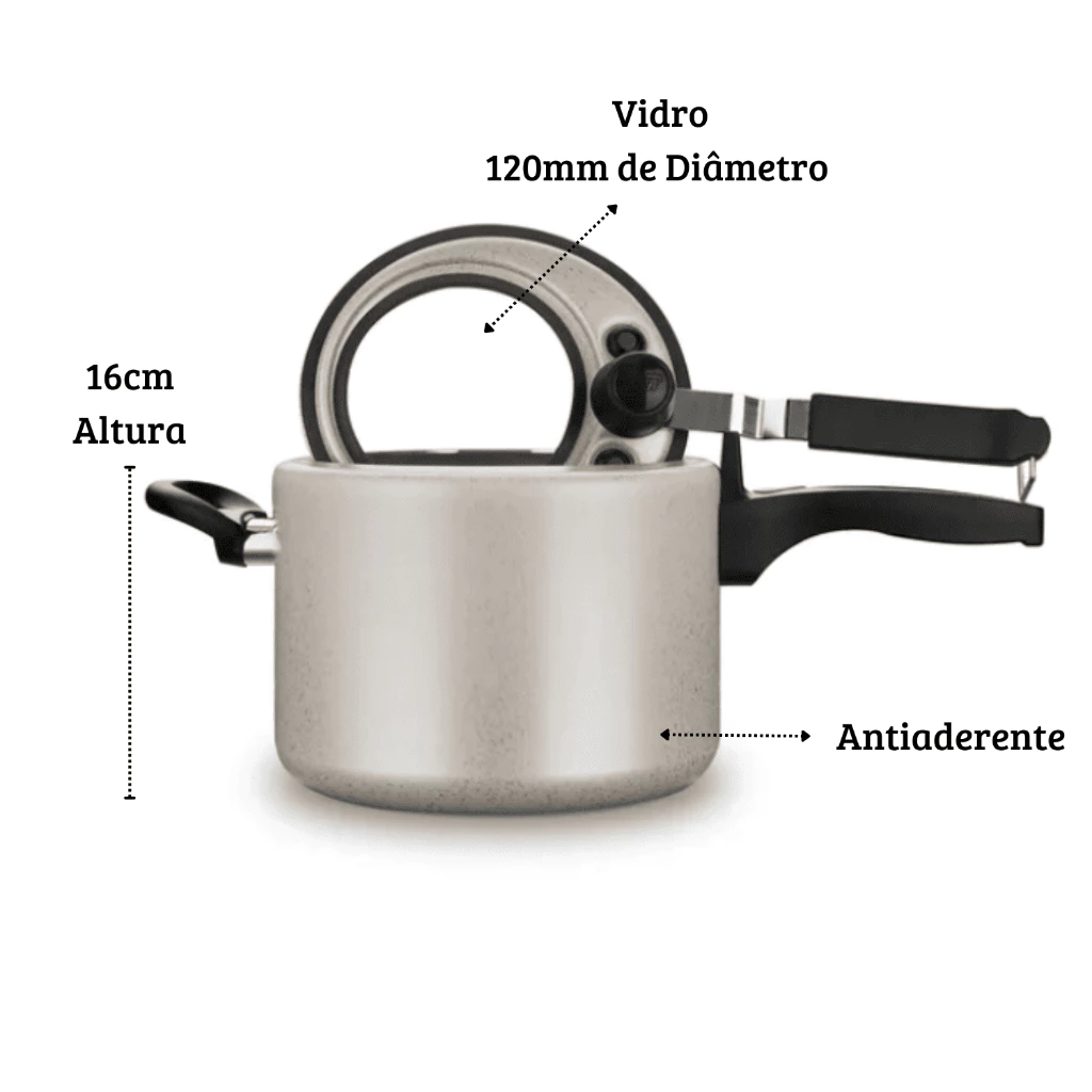 Panela MTA 6